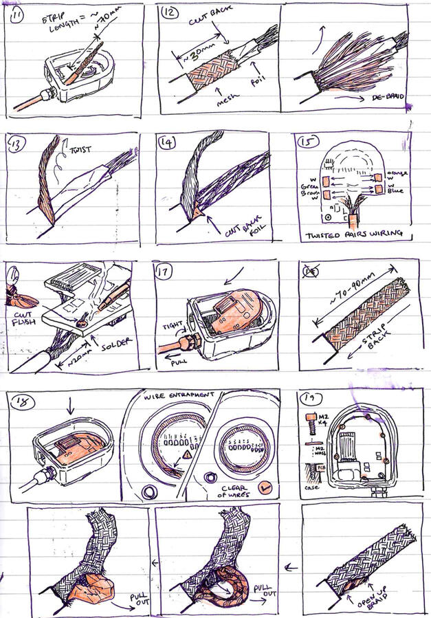 assembly instructions layout